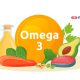 Μια δίαιτα με πολλά ωμέγα-3 λιπαρά οξέα και λίγα ωμέγα-6 βοηθά στη μείωση των πονοκεφάλων